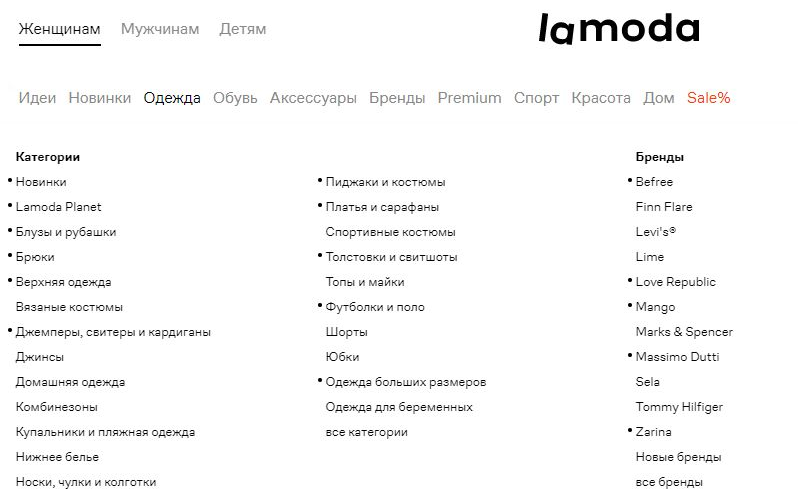 категории lamoda