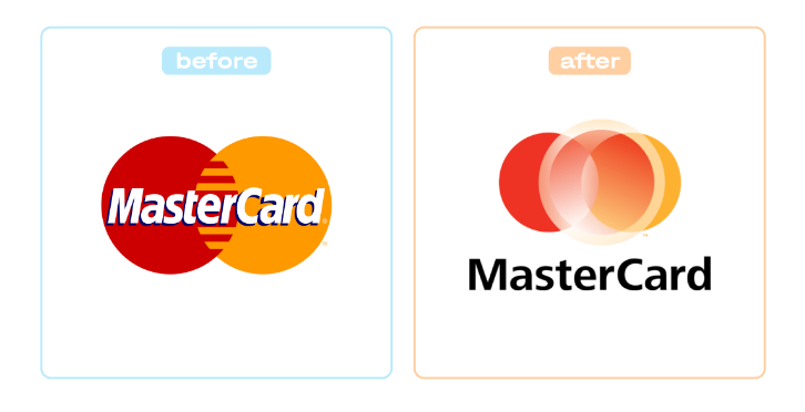 Mastercard