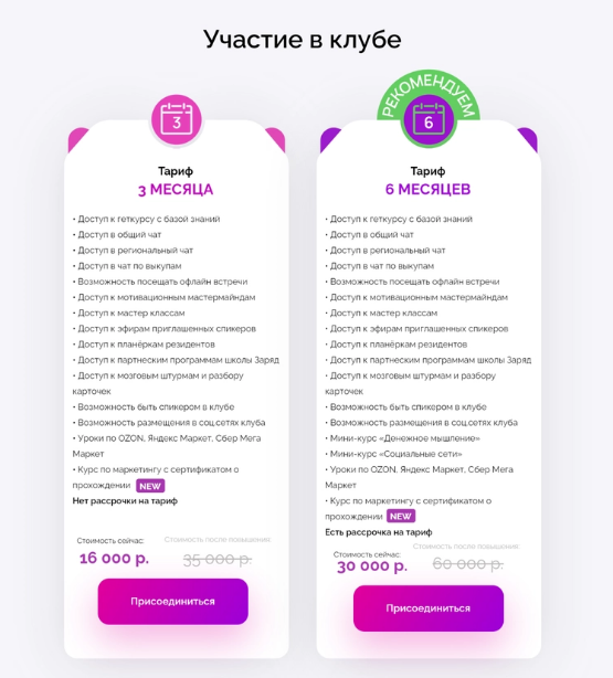 клубы продавцов