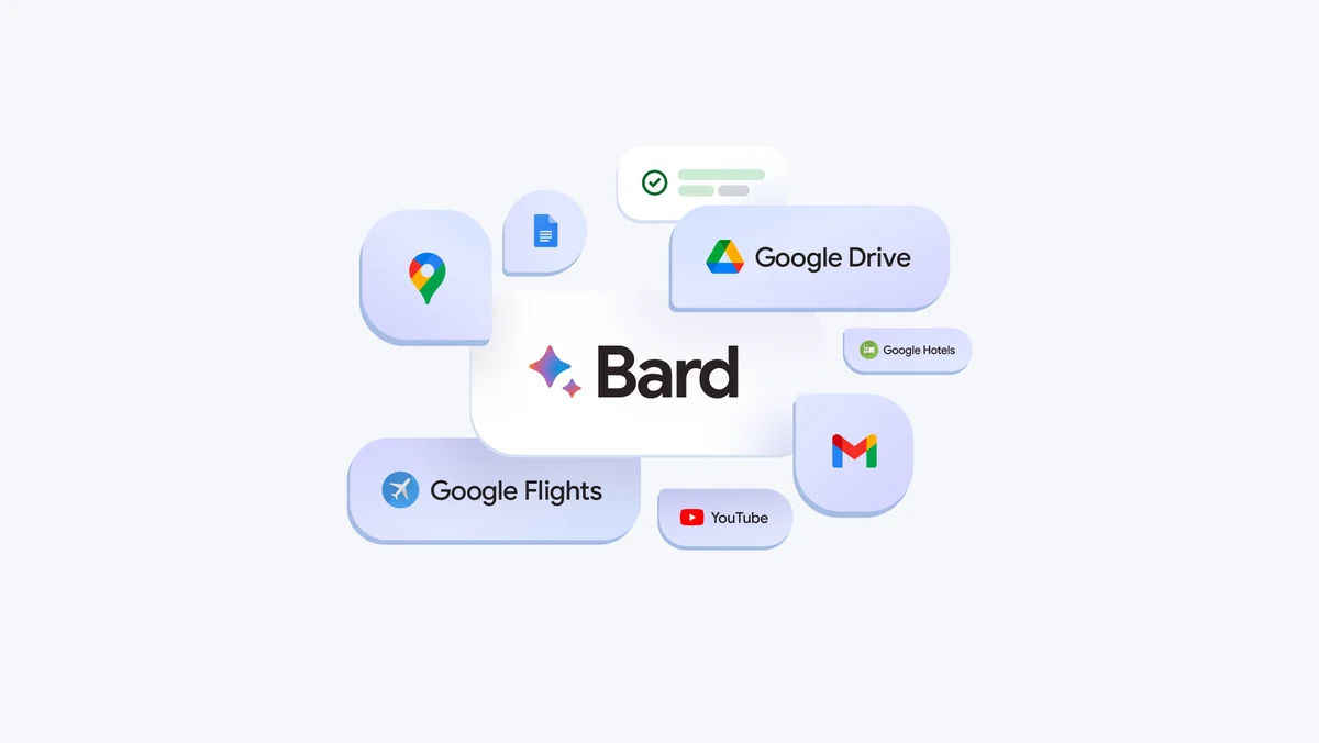 google bard интеграция с другими платформами