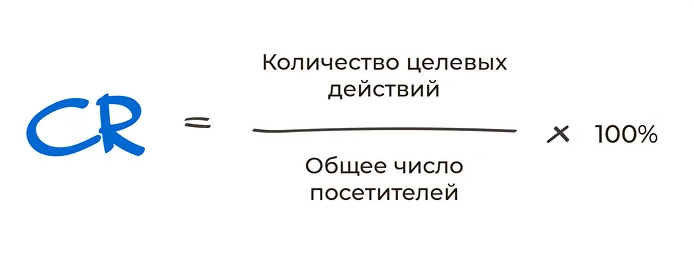 CR формула