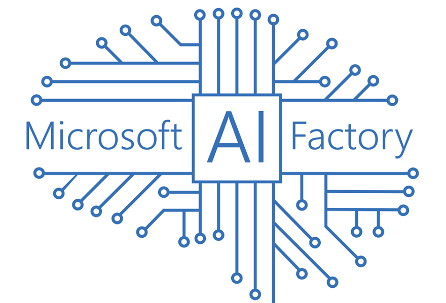 ИИ Microsoft. Ai Factory. Ai от Майкрософт. Microsoft Тау ai. Logoai на русском