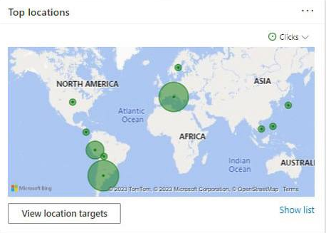 Location targets