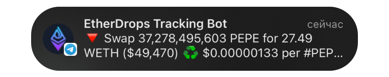 EtherDrops Tracking – уведомления об изменении цены криптовалют