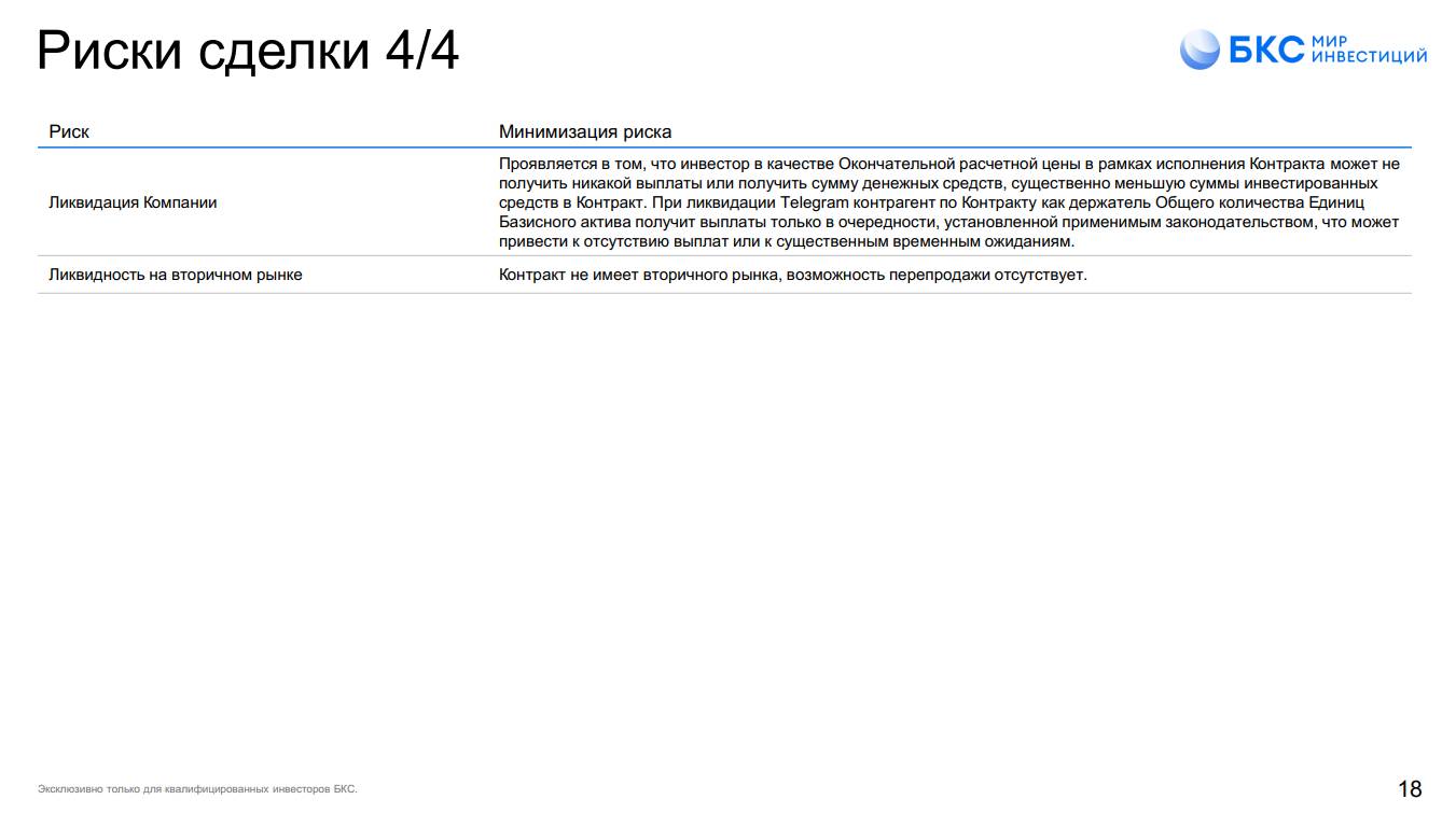riski sdelki telegram ipo 4