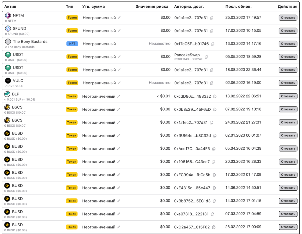 token approvals