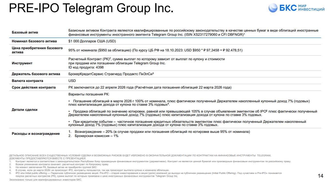 pre-ipo telegram