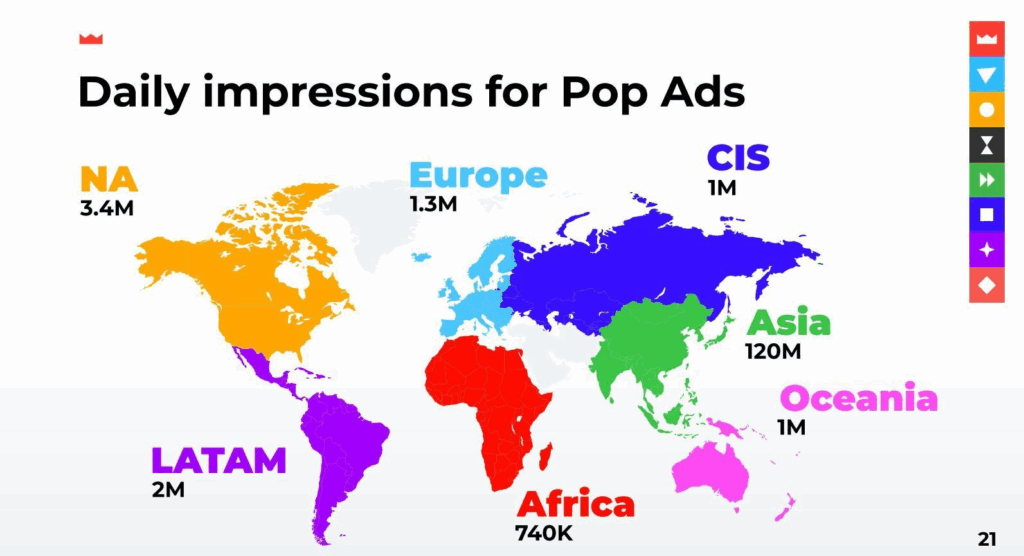 реклама pop ads