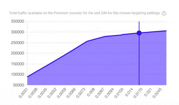 предиктор реклама