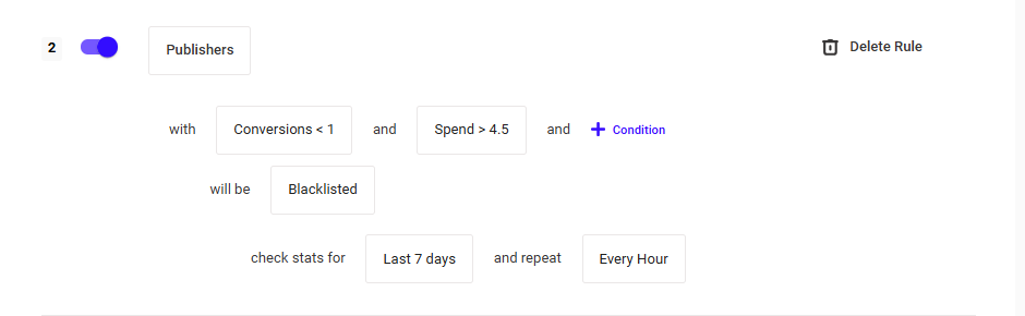 автоматические правила рекламной сети
