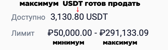 Покупка и хранение криптовалюты в России 2024