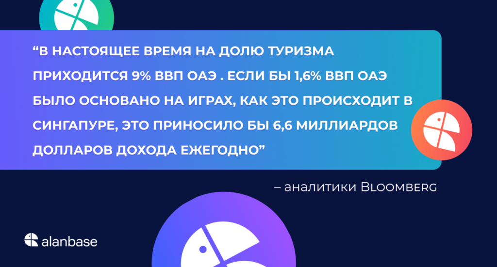 аналитики bloomberg