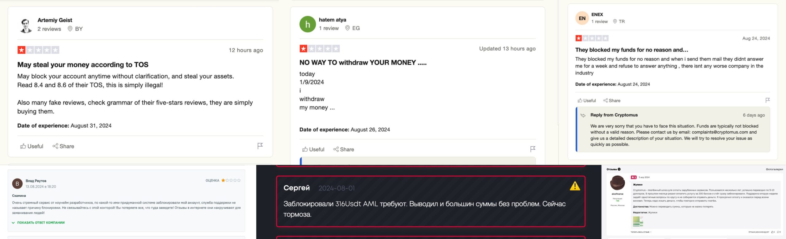 Cryptomus и его грязные способы заработка