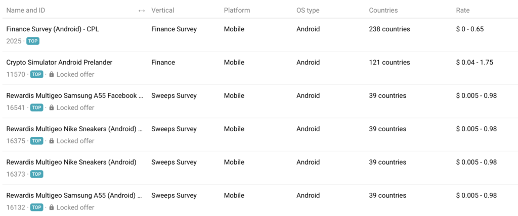 survey офферы