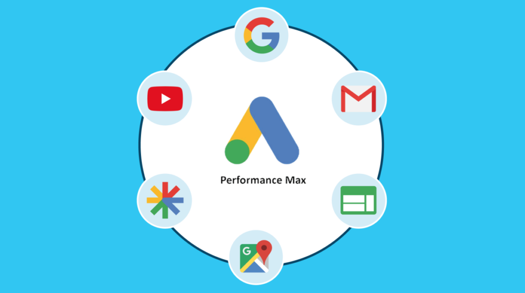 Google Performance Max