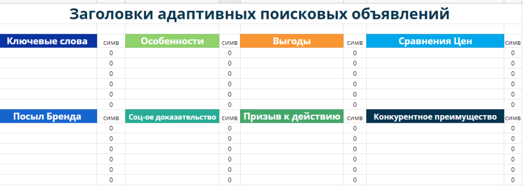 создание заголовков