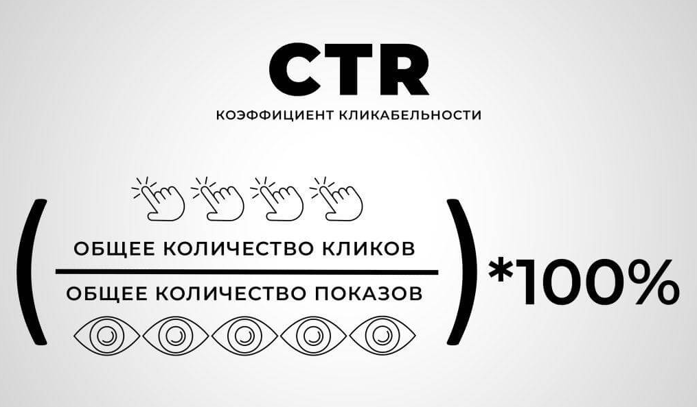 формула ctr