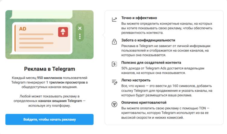 Монетизация Telegram-канала: что работает в 2025 году