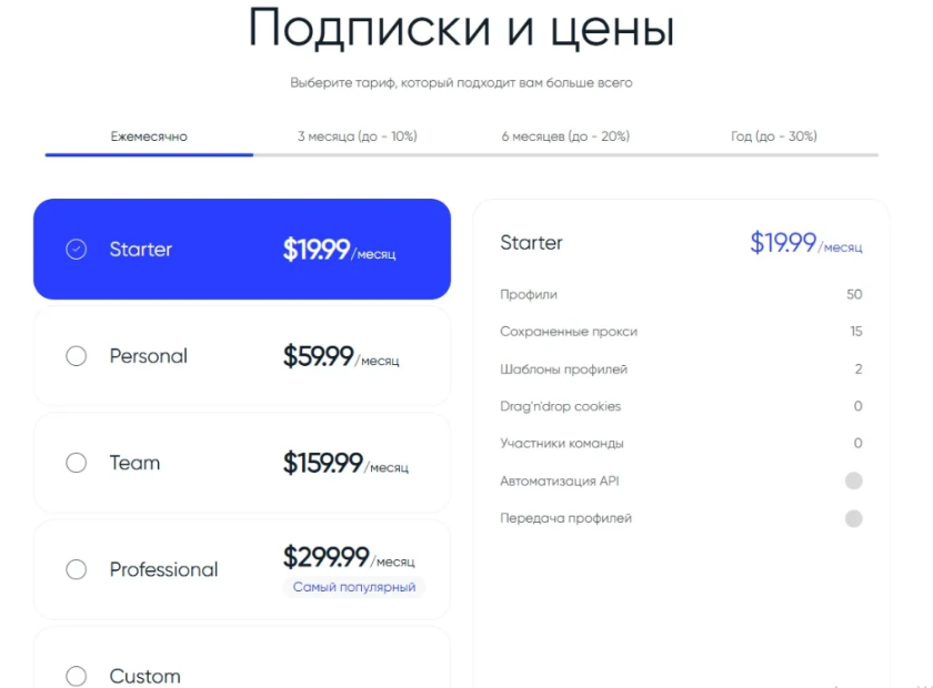 0detect Тарифы