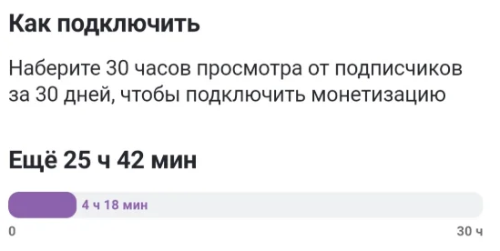 подключение монетизации