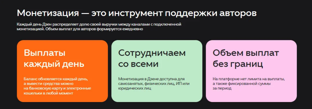 монетизация дзен