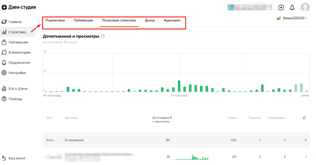 дзен-студия