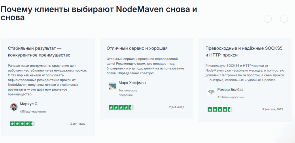 NodeMaven отзывы