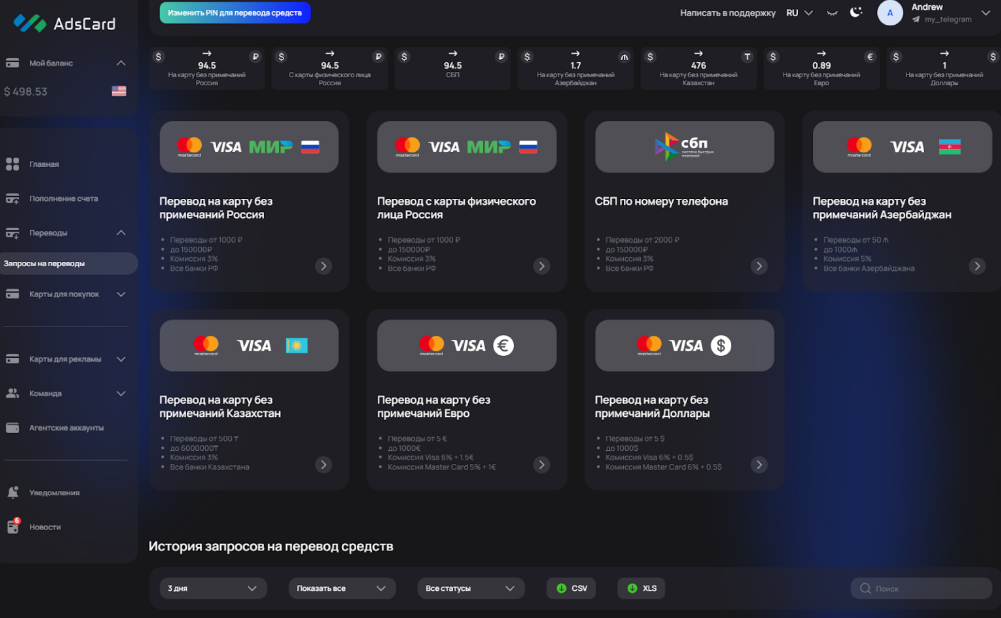 AdsCard переводы