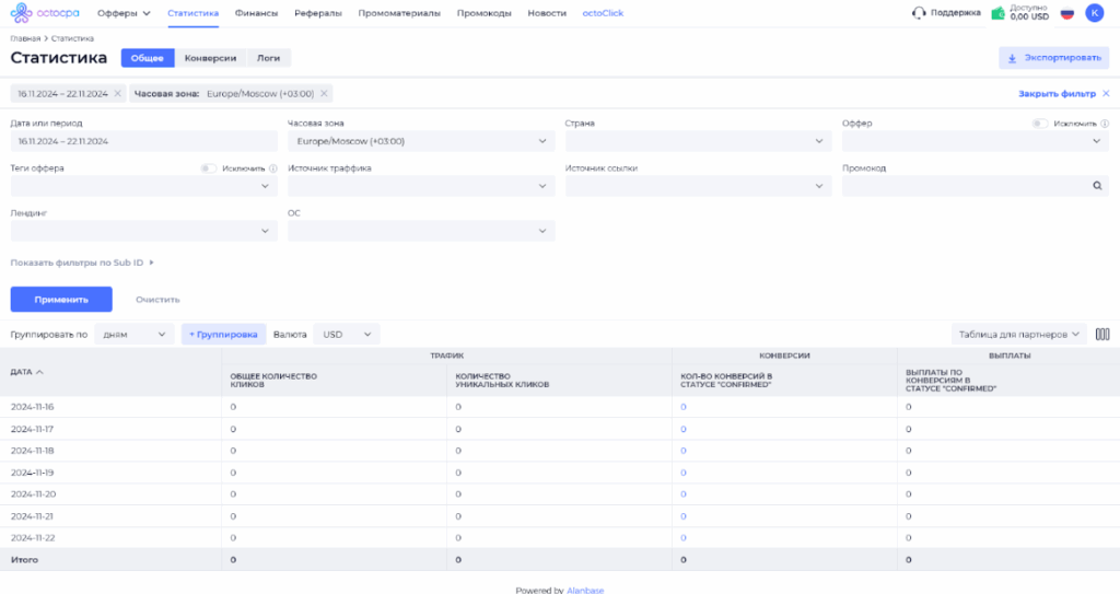 octocpa статистика