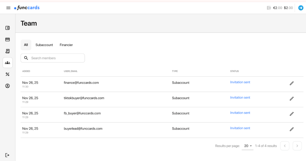 funccards команды