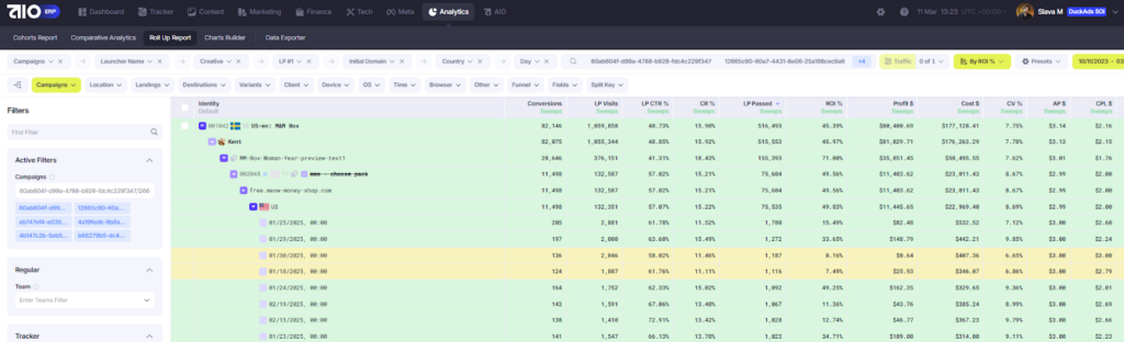 Трекер для медиабаинга