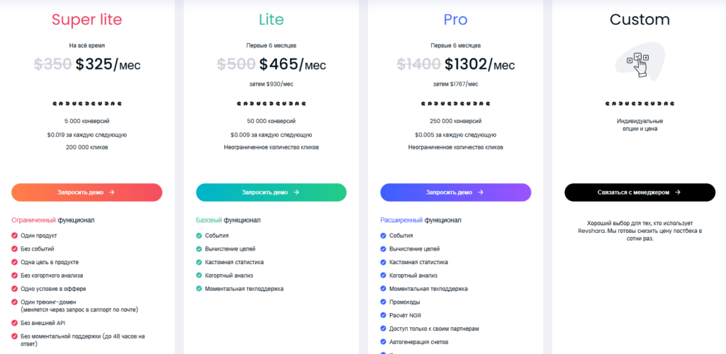 alanbase тарифы